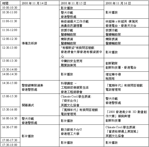 program